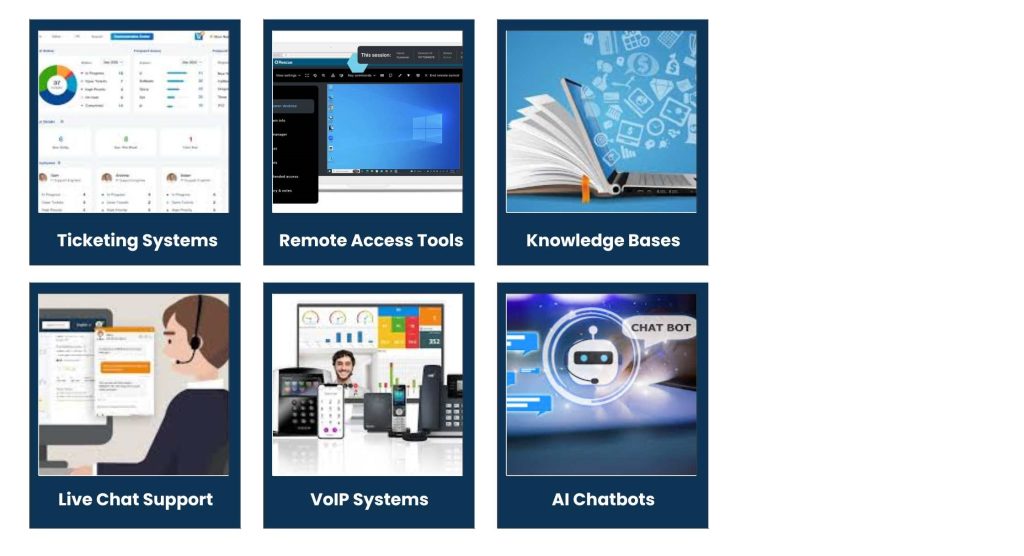 Outsourced Help Desk Services That Grow With Your Business - 8